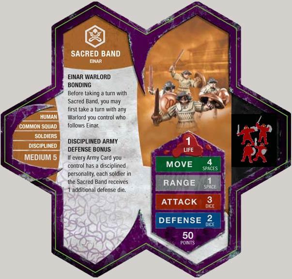 Sacred Band